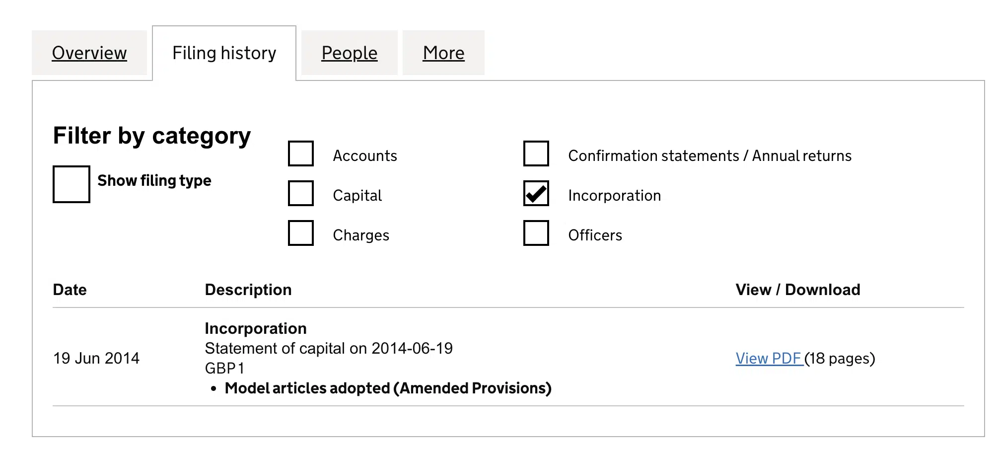 Screenshot of the Companies House filing history tab showing incorporation documents filtered by category including accounts, capital, confirmation statements and officers