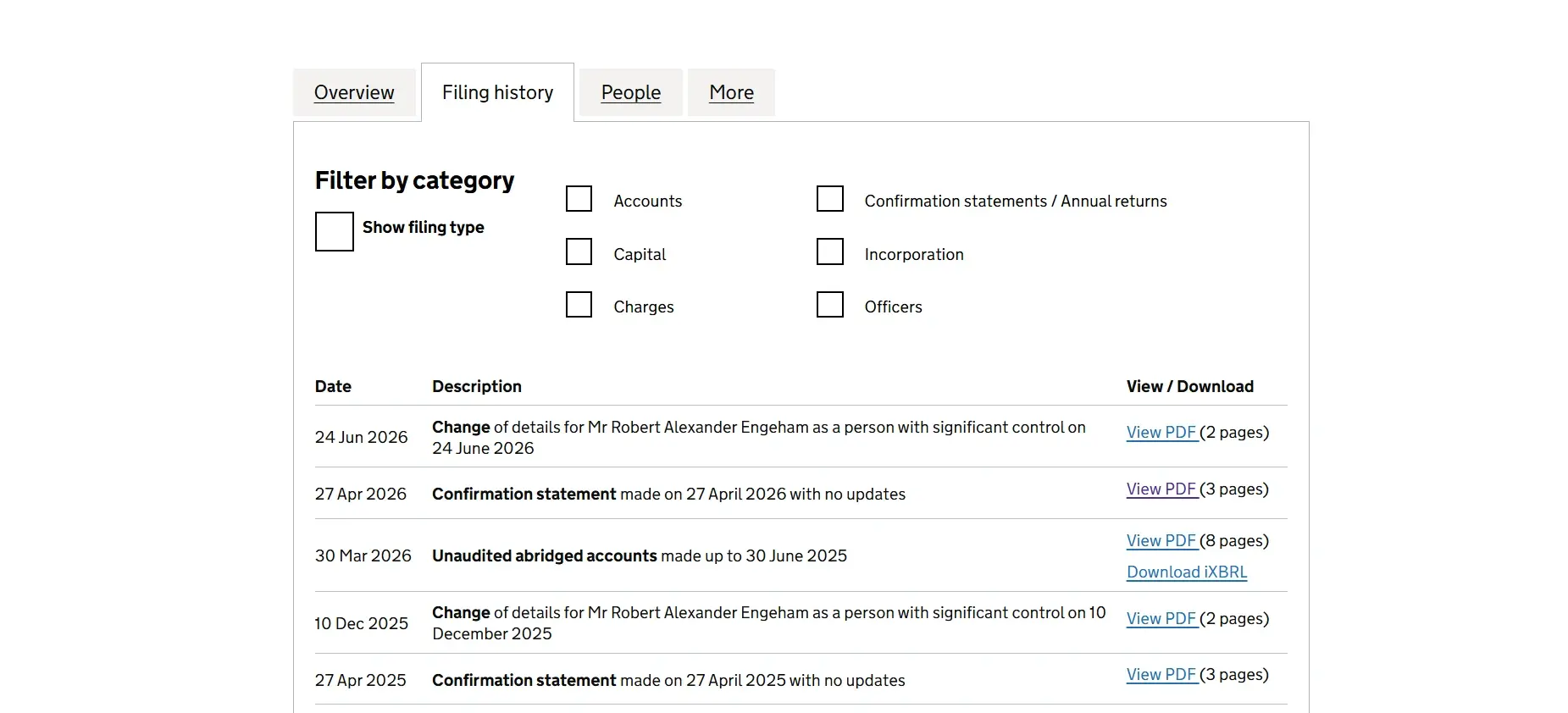Companies House filing history for Your Company Formations Ltd showing confirmation statements filed with and without updates