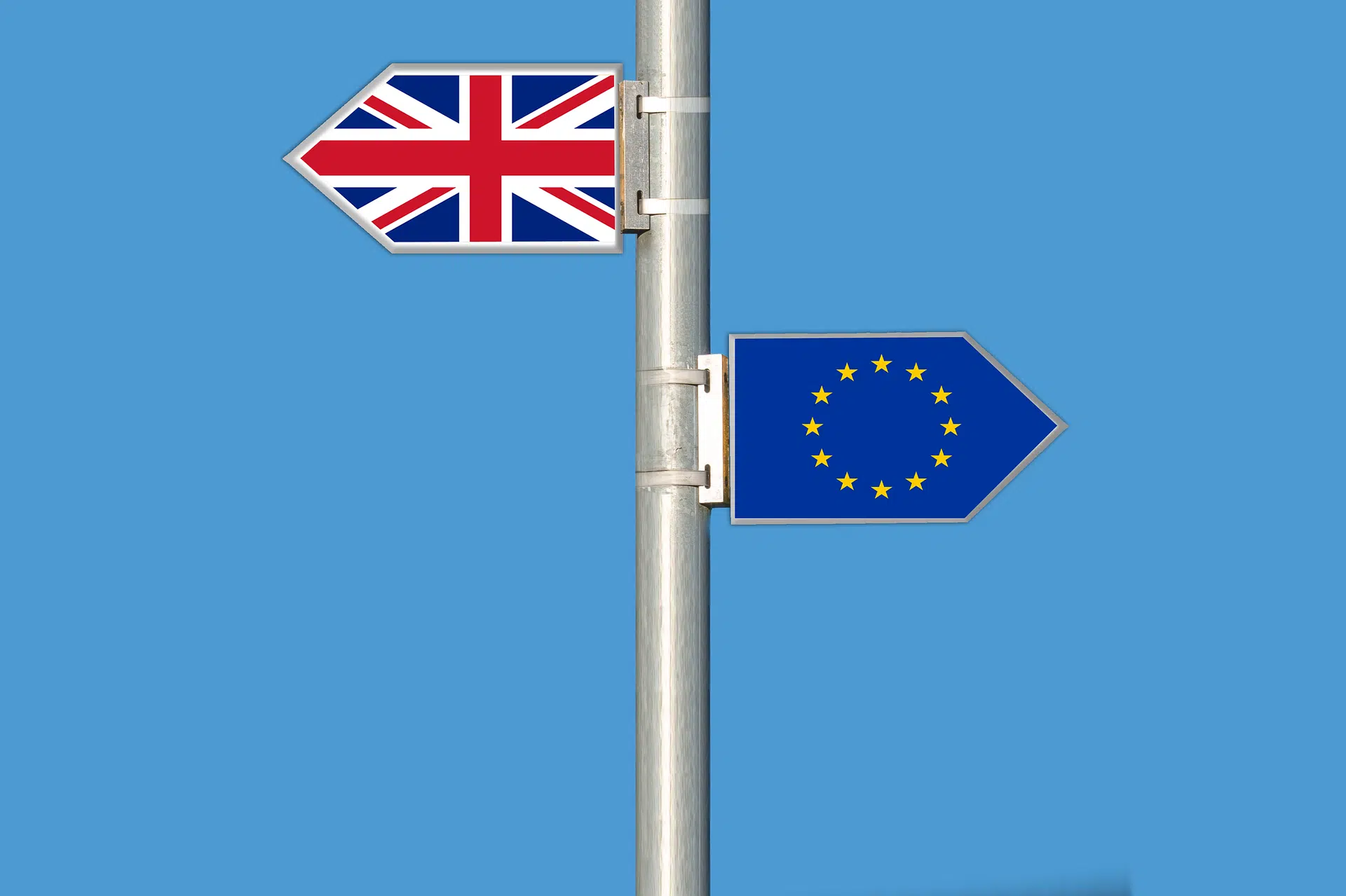 Brexit and Limited Company Formations